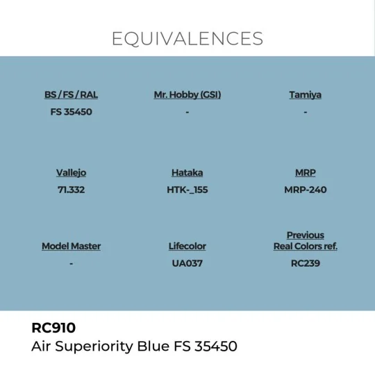 Real Colors: Air Superiority Blue FS 35450 17 ml. - AK Interactive ...