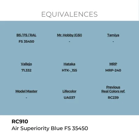 Real Colors: Air Superiority Blue FS 35450 17 ml. - AK Interactive ...