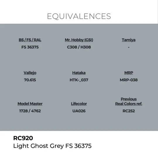 Real Colors: Light Ghost Grey FS 36375 17 ml. - AK Interactive RC920