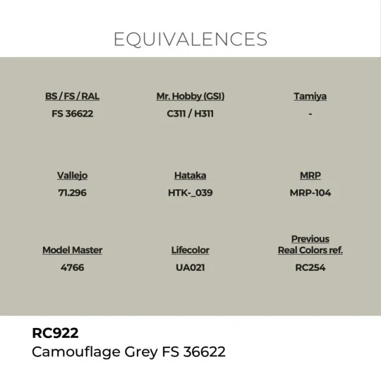 Real Colors: Camouflage Grey FS 36622 17 ml. - AK Interactive RC922
