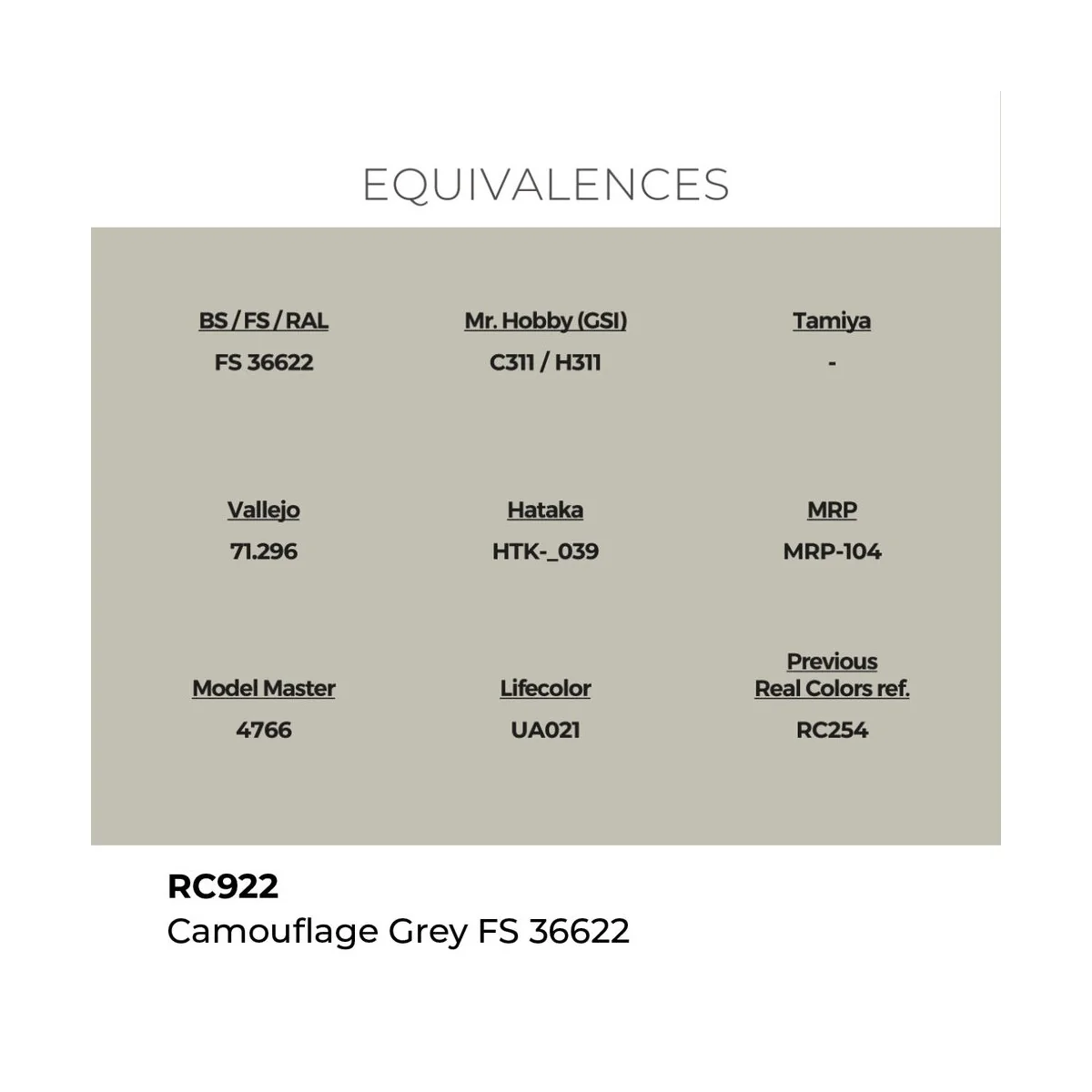 Real Colors: Camouflage Grey FS 36622 17 ml. - AK Interactive RC922