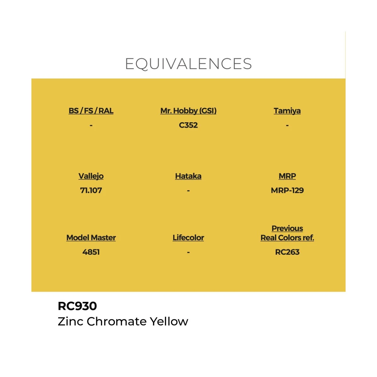 Real Colors: Zinc Chromate Yellow 17 ml. - AK Interactive RC930