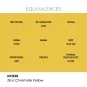 Real Colors: Zinc Chromate Yellow 17 ml. - AK Interactive RC930