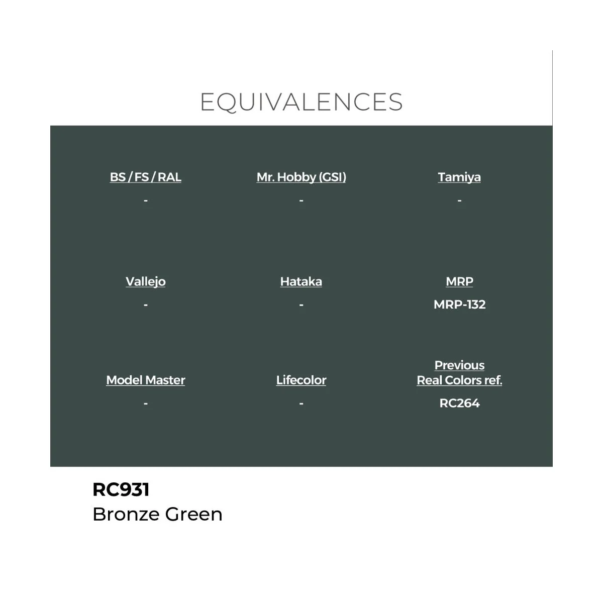 Real Colors: Bronze Green 17 ml. - AK Interactive RC931