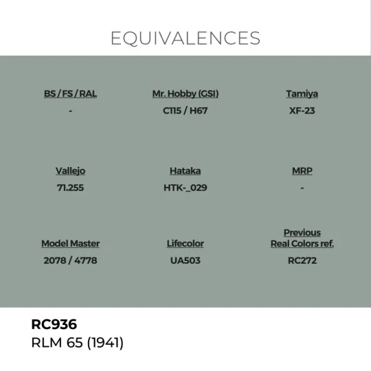 Real Colors: RLM 65 (1941) 17 ml. - AK Interactive RC936