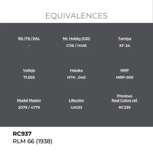 Real Colors: RLM 66 (1938) 17 ml. - AK Interactive RC937