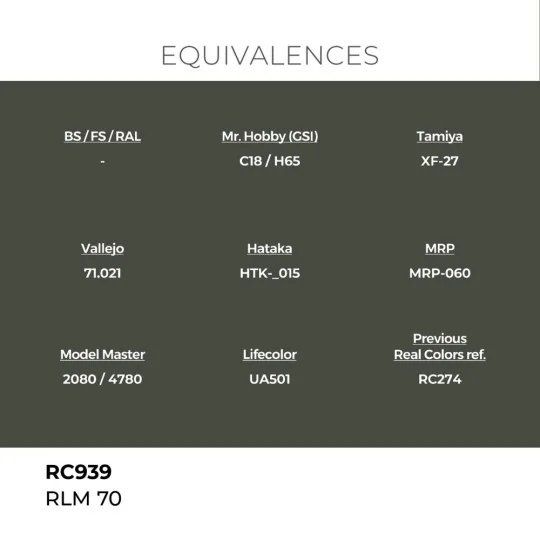 Real Colors: RLM 70 17 ml. - AK Interactive RC939