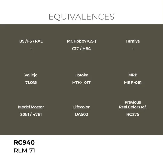 Real Colors: RLM 71 17 ml. - AK Interactive RC940