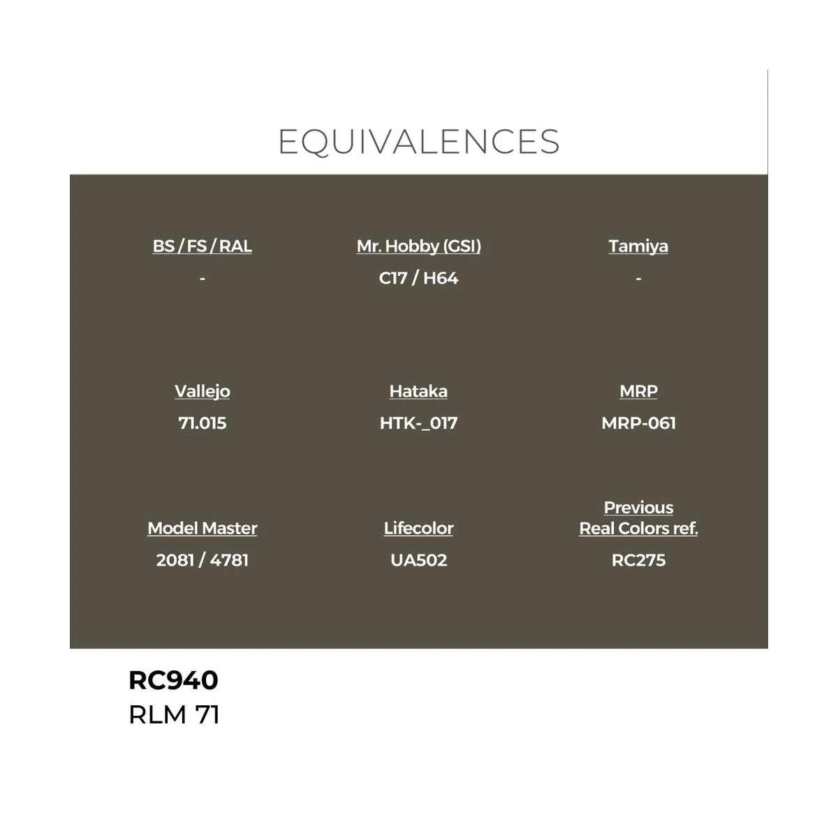Real Colors: RLM 71 17 ml. - AK Interactive RC940