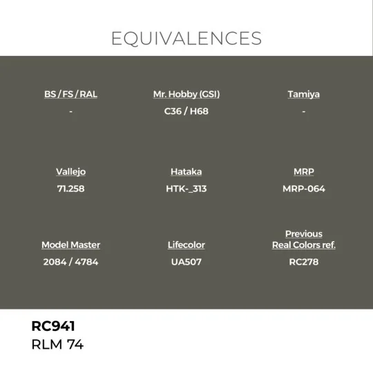 Real Colors: RLM 74 17 ml. - AK Interactive RC941