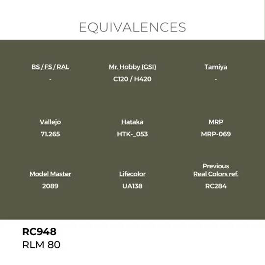 Real Colors: RLM 80 17 ml. - AK Interactive RC948