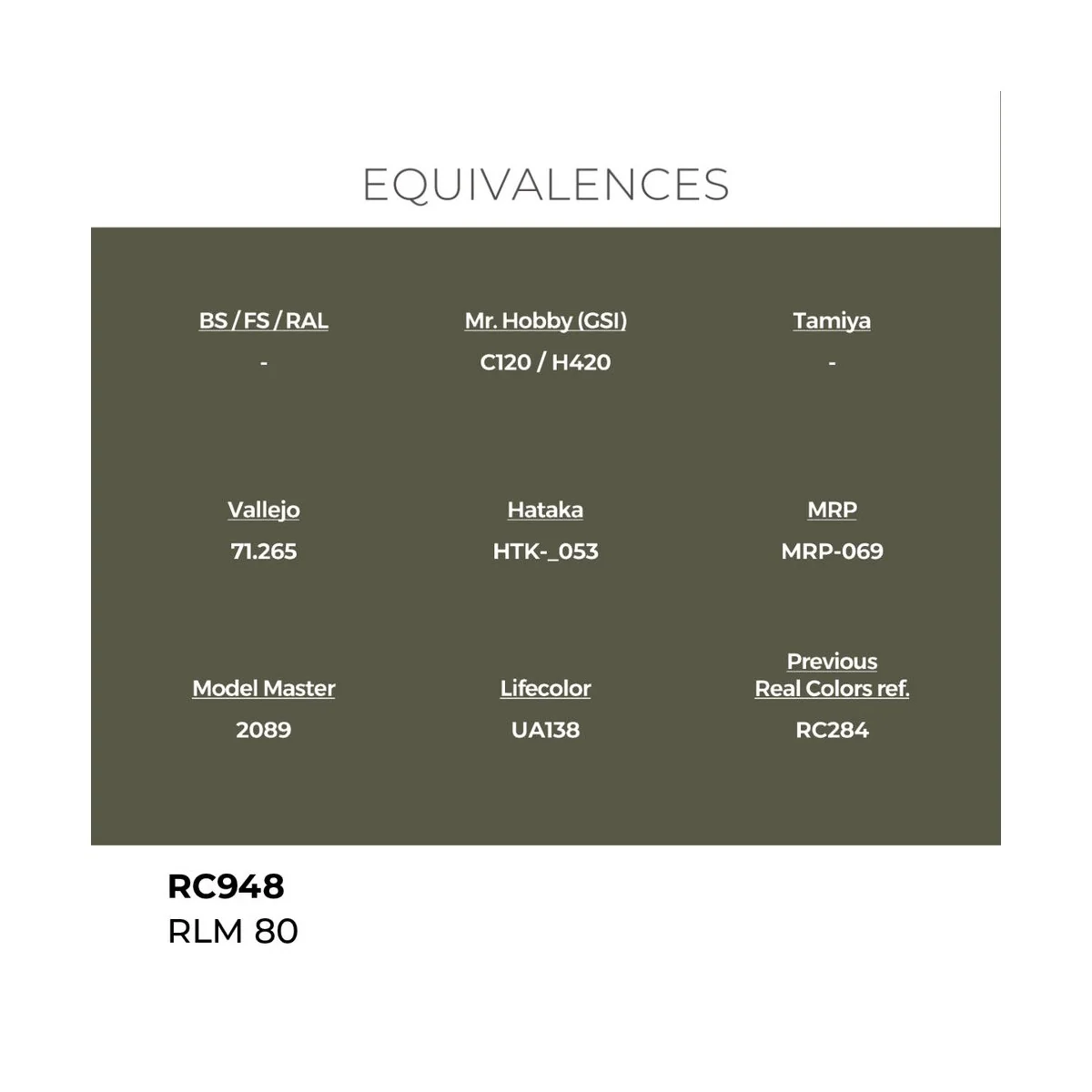 Real Colors: RLM 80 17 ml. - AK Interactive RC948