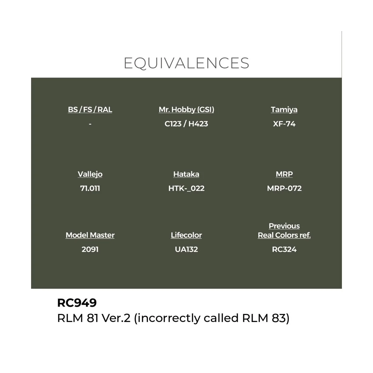 Real Colors: RLM 81 Ver.2 (incorrectly called RLM 83) 17 ml. - AK I...