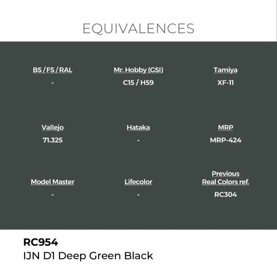Real Colors: IJN D1 Deep Green Black 17 ml. - AK Interactive RC954