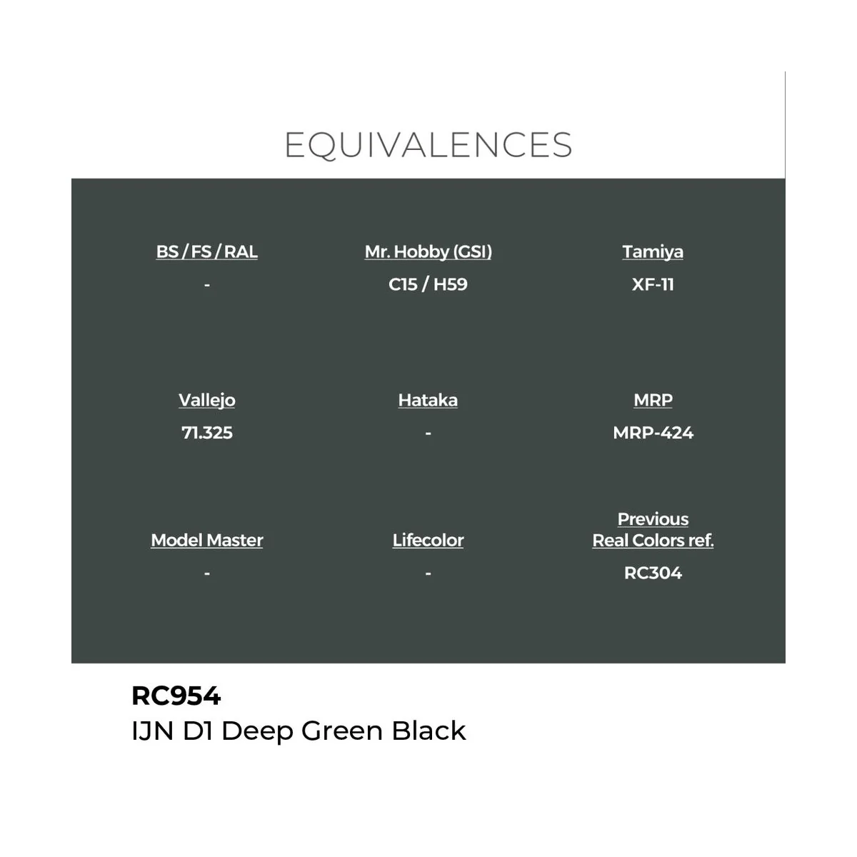 Real Colors: IJN D1 Deep Green Black 17 ml. - AK Interactive RC954