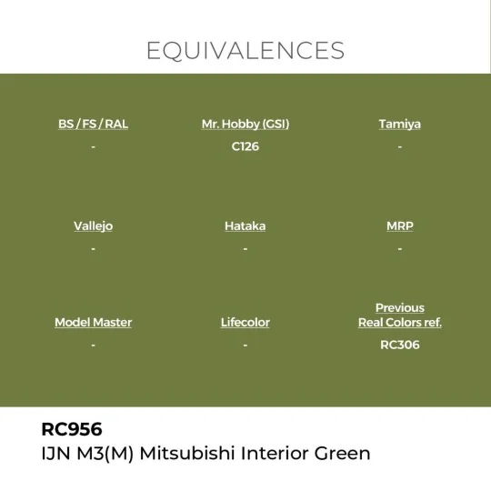Real Colors: IJN M3 (M) MITSUBISHI Interior Green 17 ml. - AK Inter...