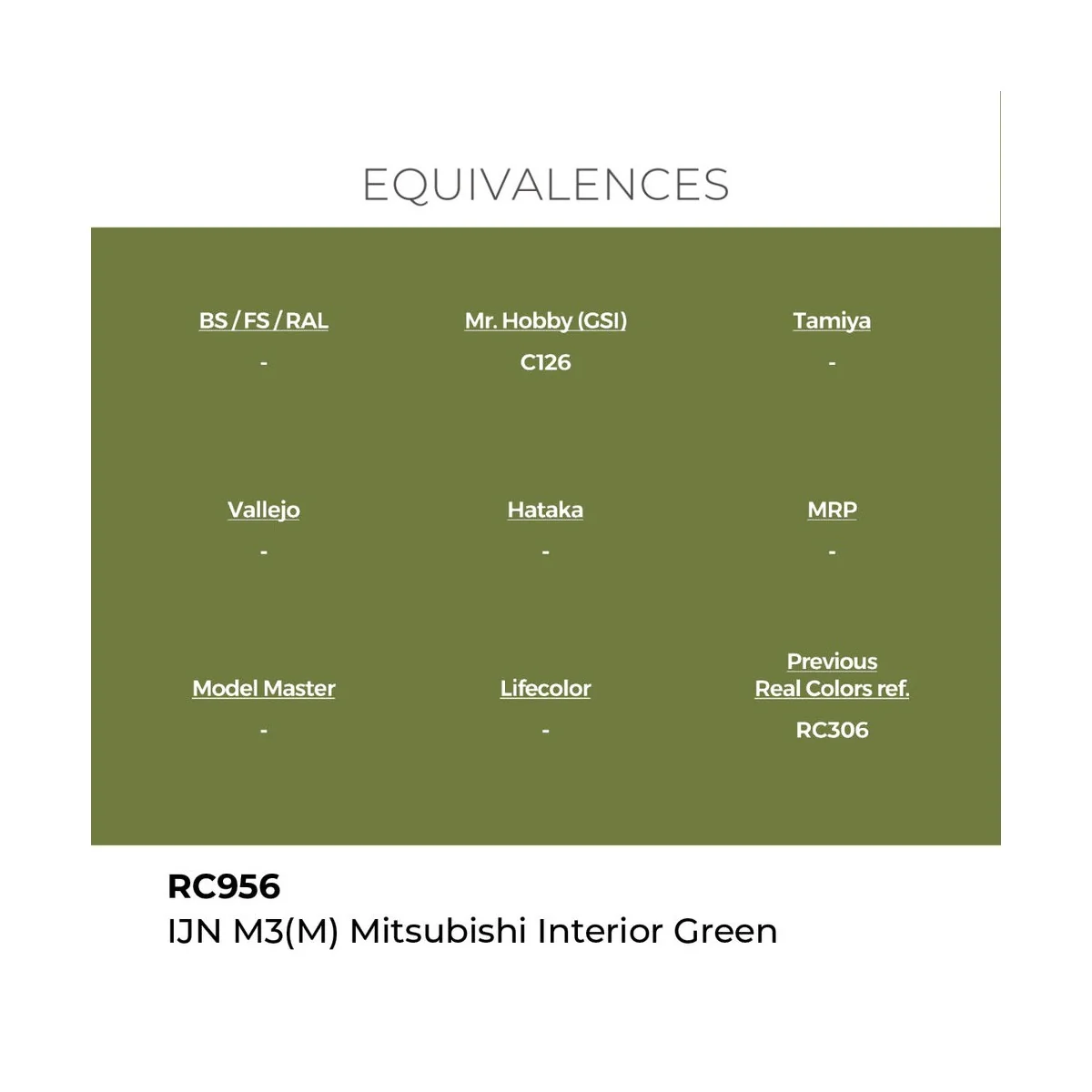 Real Colors: IJN M3 (M) MITSUBISHI Interior Green 17 ml. - AK Inter...