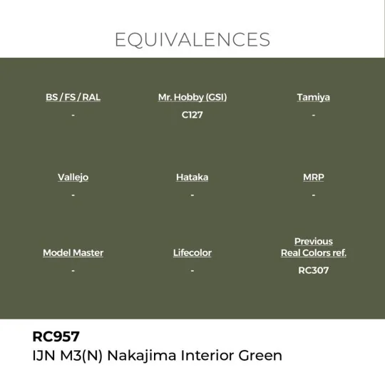 Real Colors: IJN M3 (N) Nakajima Interior Green 17 ml. - AK Interac...