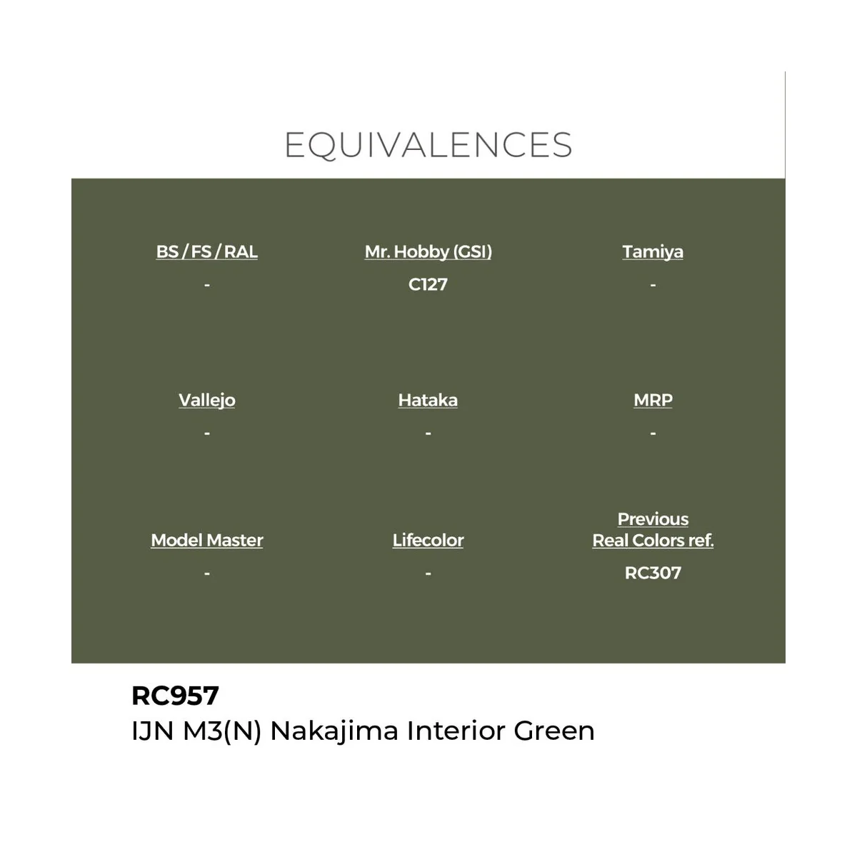 Real Colors: IJN M3 (N) Nakajima Interior Green 17 ml. - AK Interac...