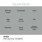 Real Colors: RAF Sky Grey 17 ml. - AK Interactive RC959