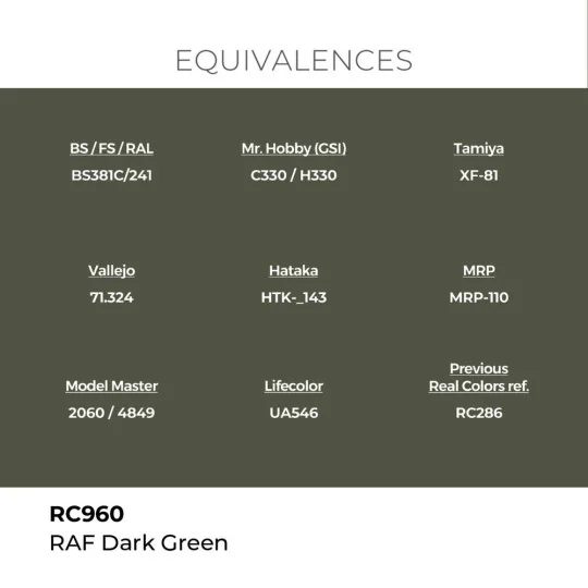 Real Colors: RAF Dark Green 17 ml. - AK Interactive RC960
