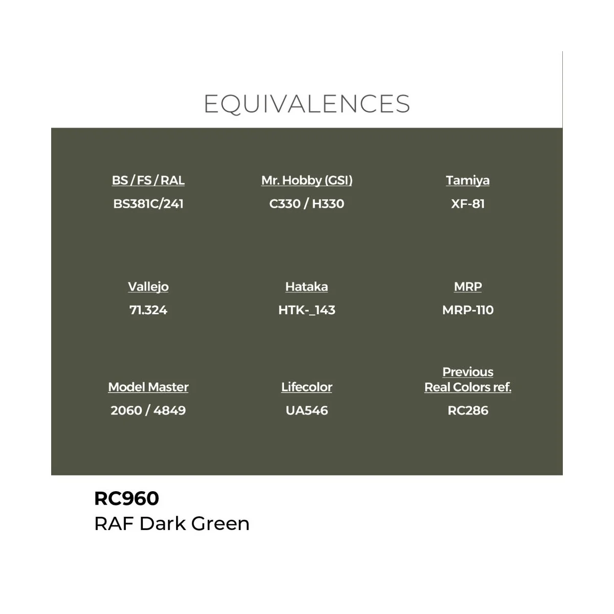 Real Colors: RAF Dark Green 17 ml. - AK Interactive RC960