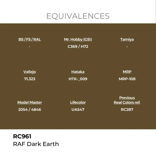 Real Colors: RAF Dark Earth 17 ml. - AK Interactive RC961