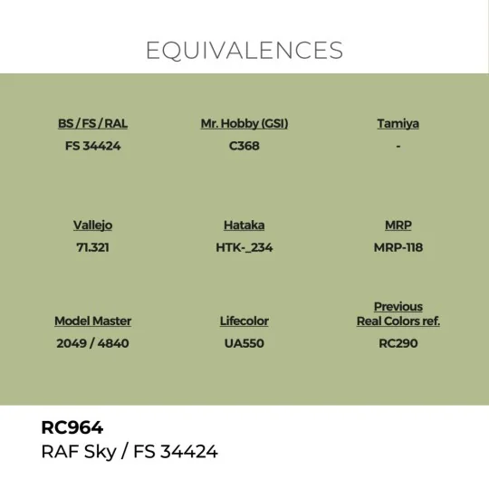 Real Colors: RAF Sky / FS 34424 17 ml. - AK Interactive RC964