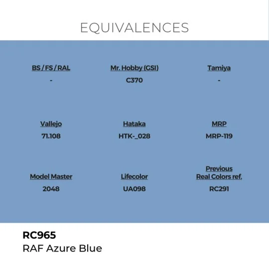Real Colors: RAF Azure Blue 17 ml. - AK Interactive RC965