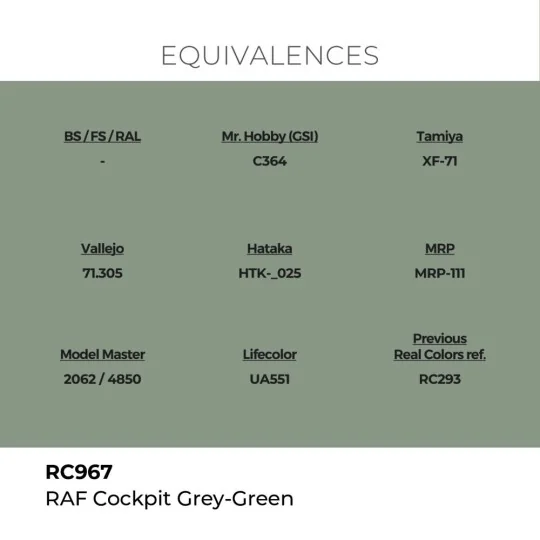 Real Colors: RAF Cockpit Grey-Green 17 ml. - AK Interactive RC967