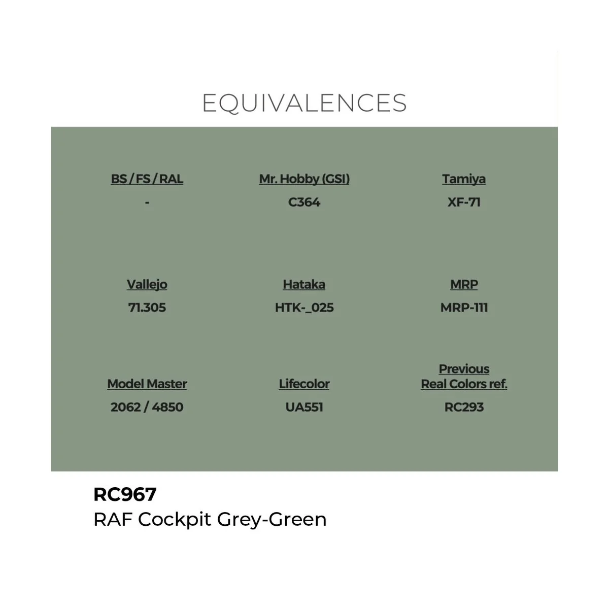 Real Colors: RAF Cockpit Grey-Green 17 ml. - AK Interactive RC967