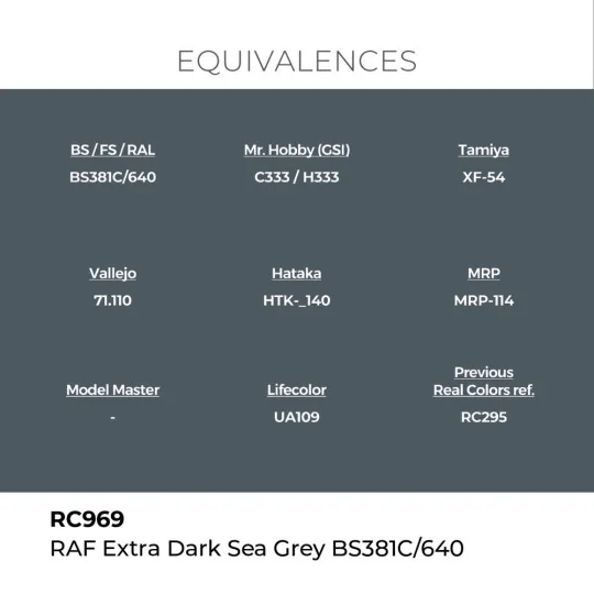 Real Colors: RAF Extra Dark Sea Grey BS381C/640 17 ml. - AK Interac...