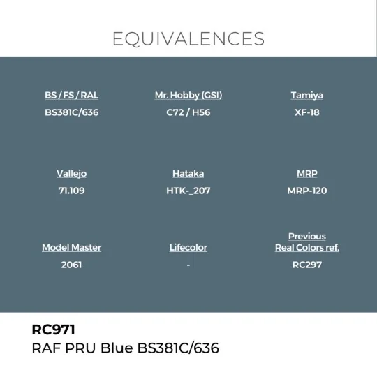 Real Colors: RAF PRU Blue BS381C/636 17 ml. - AK Interactive RC971
