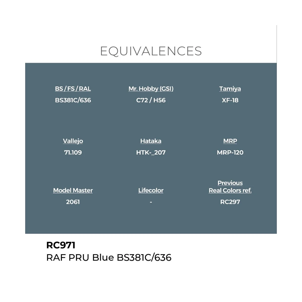 Real Colors: RAF PRU Blue BS381C/636 17 ml. - AK Interactive RC971