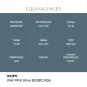 Real Colors: RAF PRU Blue BS381C/636 17 ml. - AK Interactive RC971