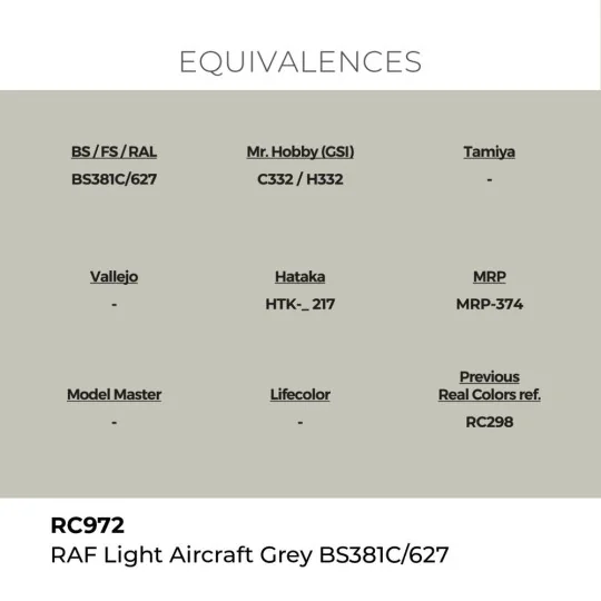 Real Colors: RAF Light Aircraft Grey BS381C/627 17 ml. - AK Interac...