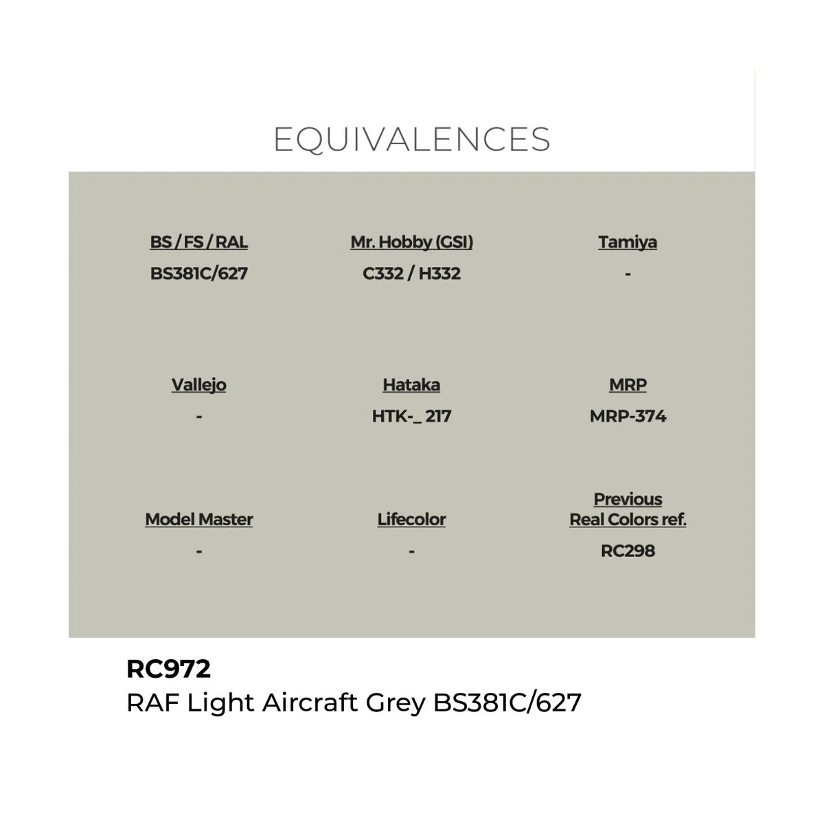 Real Colors: RAF Light Aircraft Grey BS381C/627 17 ml. - AK Interac...
