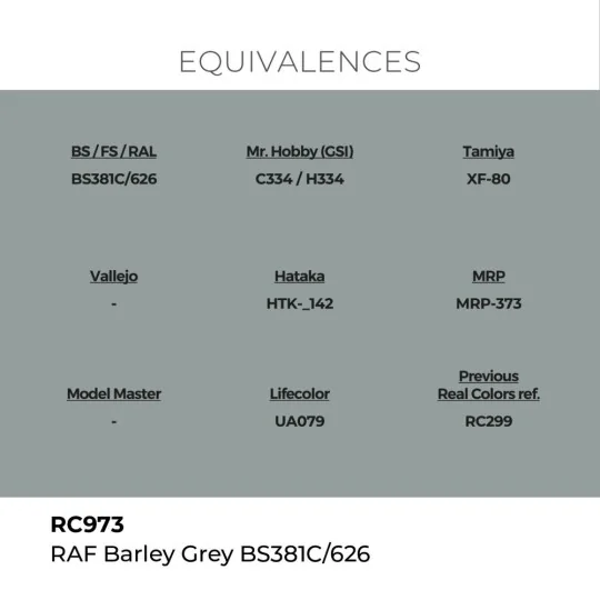 Real Colors: RAF Barley Grey BS381C/626 17 ml. - AK Interactive RC973