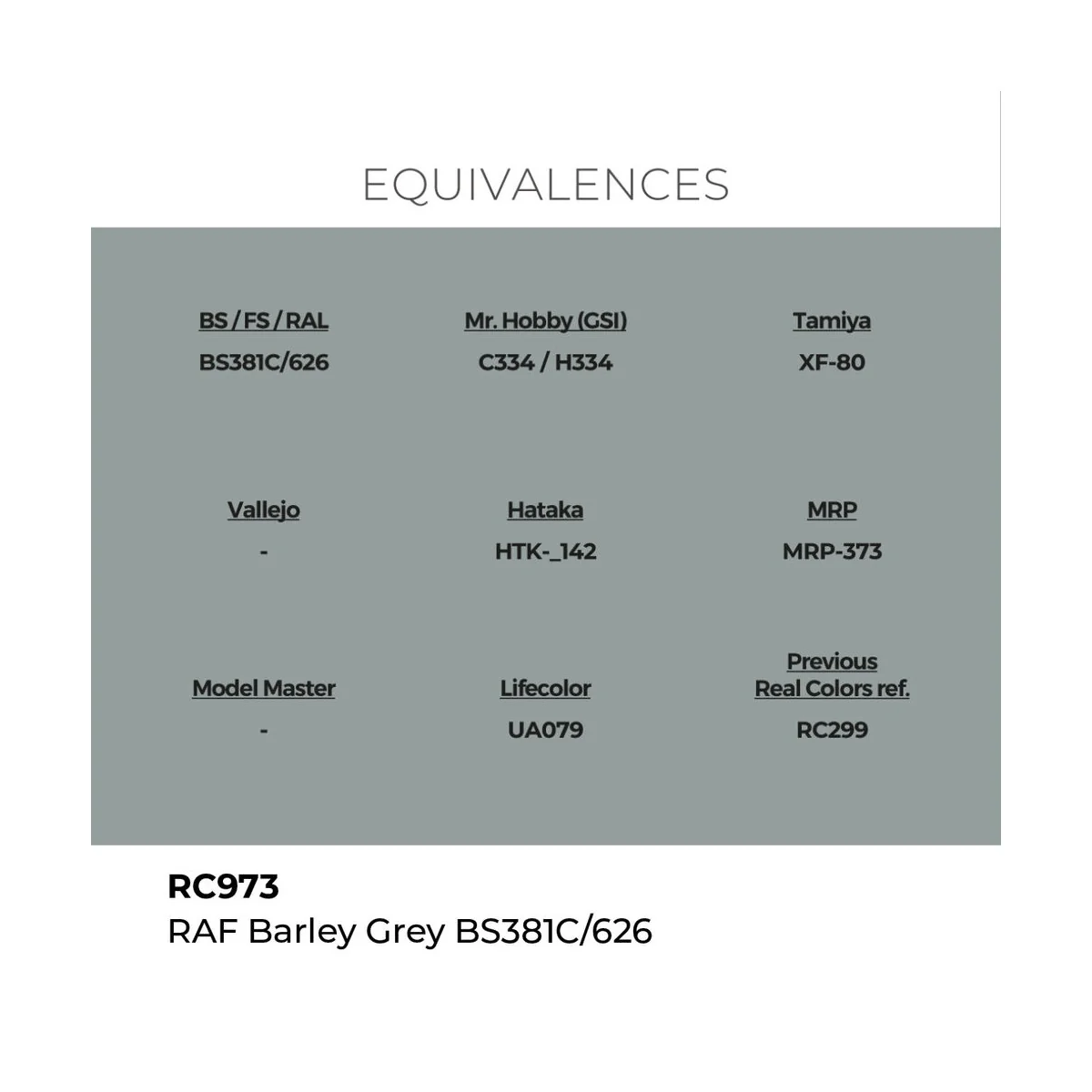 Real Colors: RAF Barley Grey BS381C/626 17 ml. - AK Interactive RC973