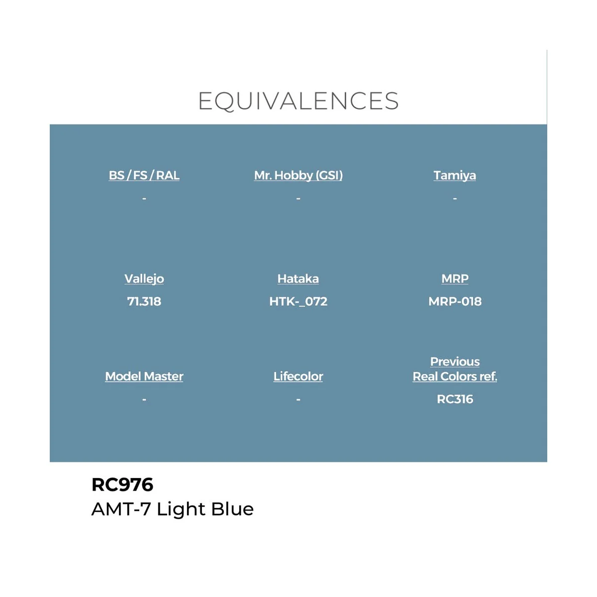 Real Colors: AMT-7 Light Blue 17 ml. - AK Interactive RC976