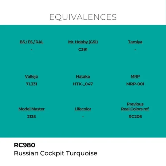 Real Colors: Russian Cockpit Torquoise 17ml. - AK Interactive RC980