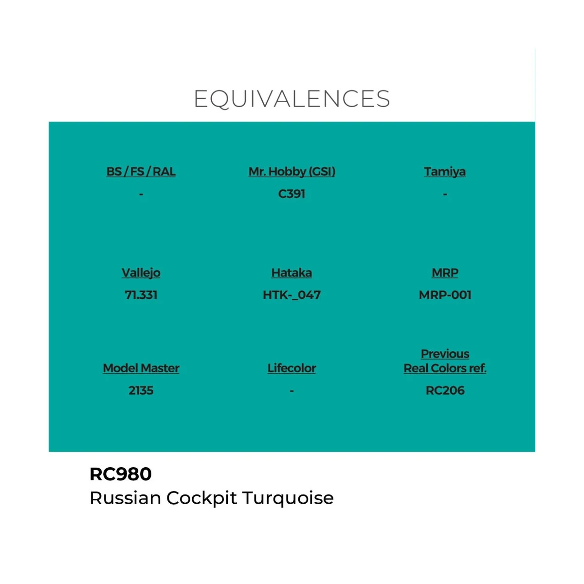 Real Colors: Russian Cockpit Torquoise 17ml. - AK Interactive RC980
