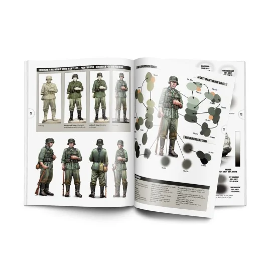 Diorama Project 1.2 Figuras Spanish - Vallejo 75040