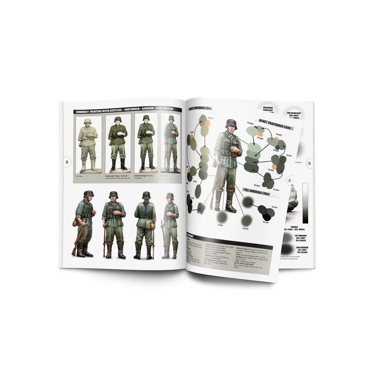 Diorama Project 1.2 Figuras Spanish - Vallejo 75040