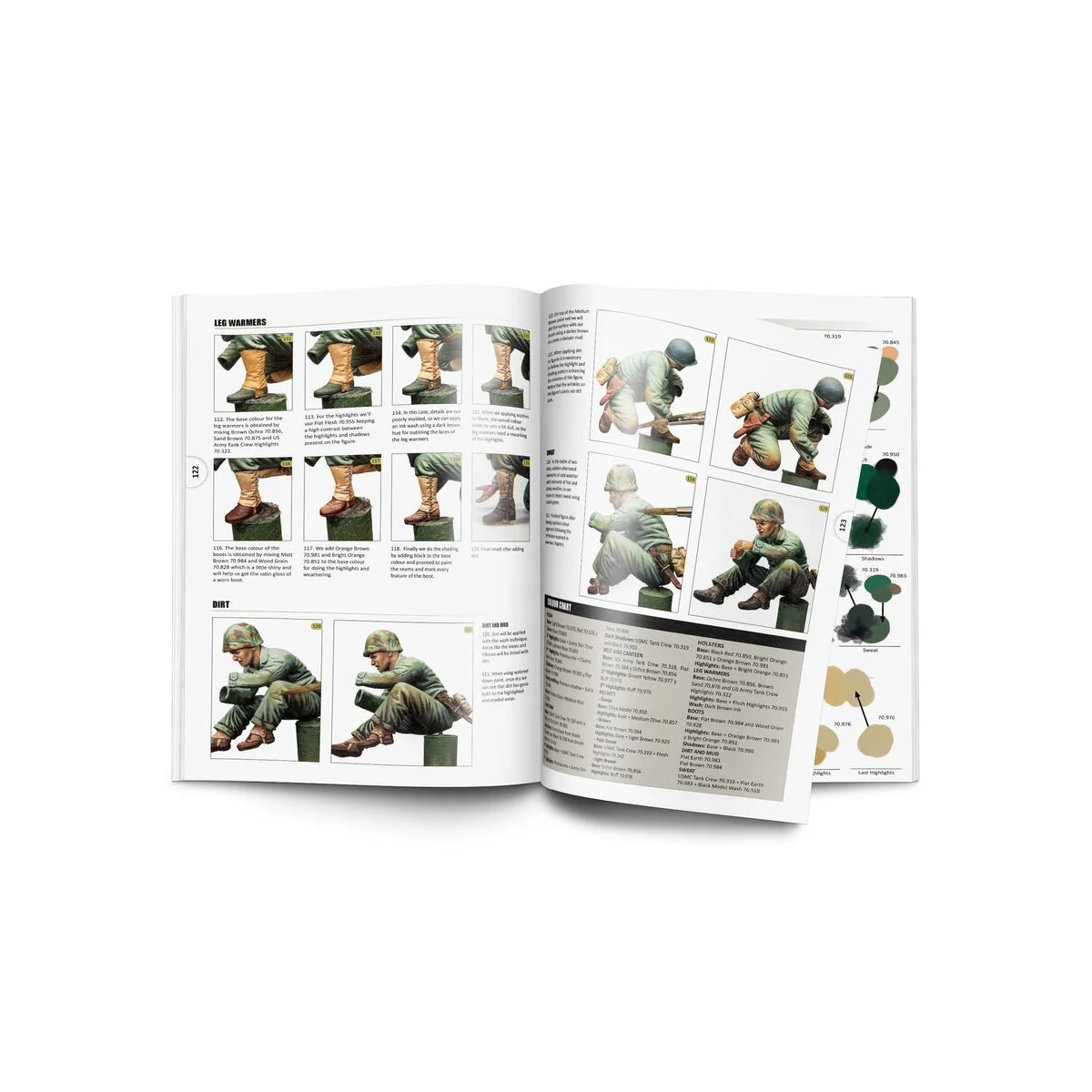 Diorama Project 1.2 Figuras Spanish - Vallejo 75040