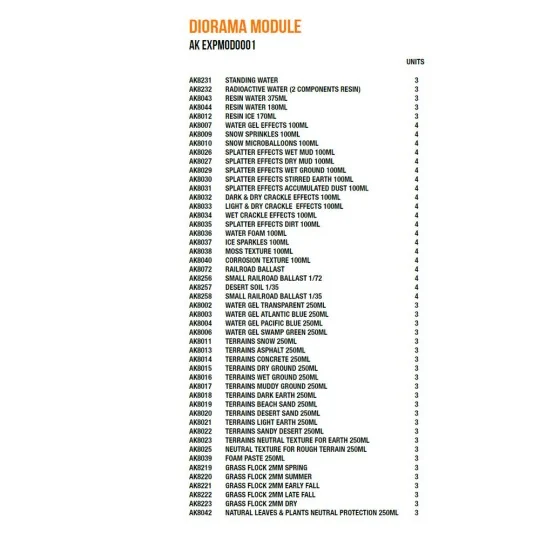 Diorama Module - AK Interactive AK EXPMOD0001 Diorama Module - AK Interactive AK EXPMOD0001