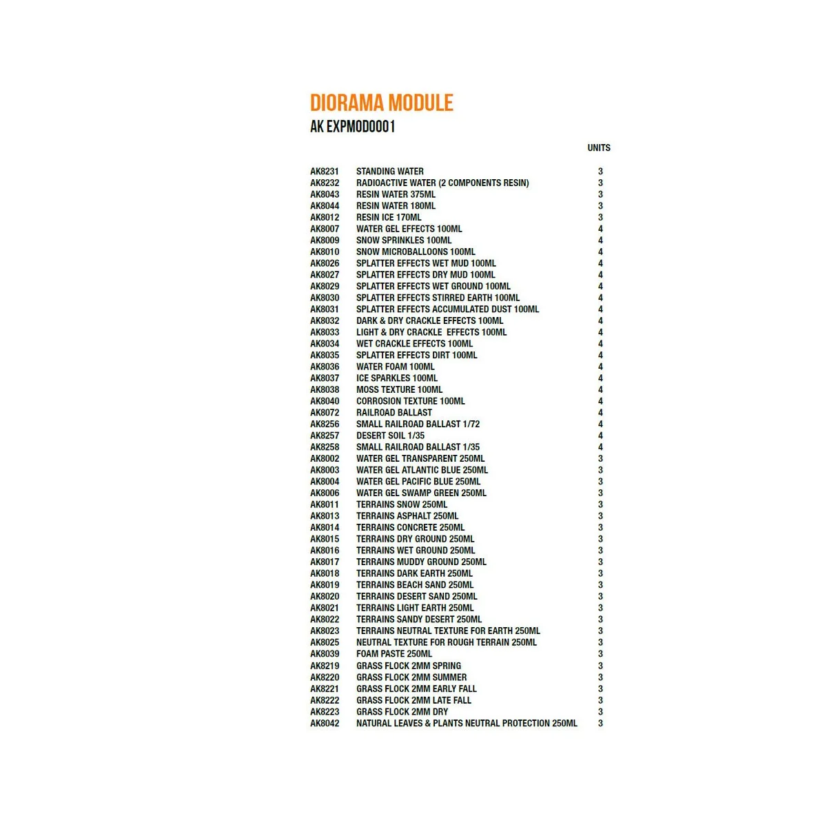 Diorama Module - AK Interactive AK EXPMOD0001 Diorama Module - AK Interactive AK EXPMOD0001