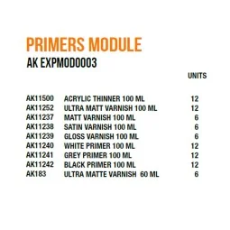Primers Module - AK Interactive AK EXPMOD0003