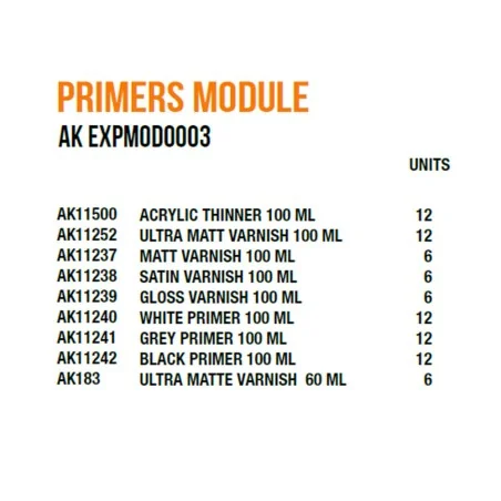 Primers Module - AK Interactive AK EXPMOD0003