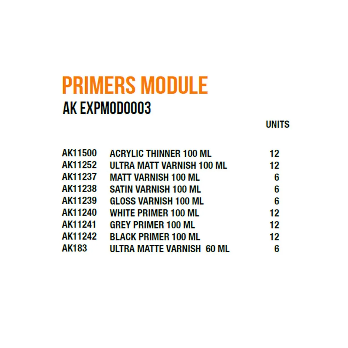 Primers Module - AK Interactive AK EXPMOD0003 Primers Module - AK Interactive AK EXPMOD0003